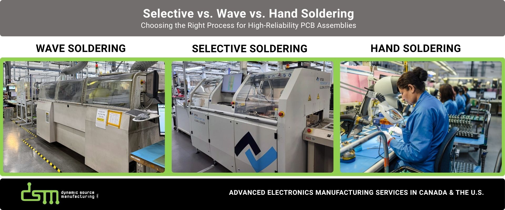 Selective vs. Wave vs. Hand Soldering: Choosing the Right Process for High-Reliability PCB Assemblies